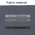 Washable Pet Pee Pad, Reusable Waterproof Training Mat, for Dogs and Cats, for Beds Sofas Cars and Seats