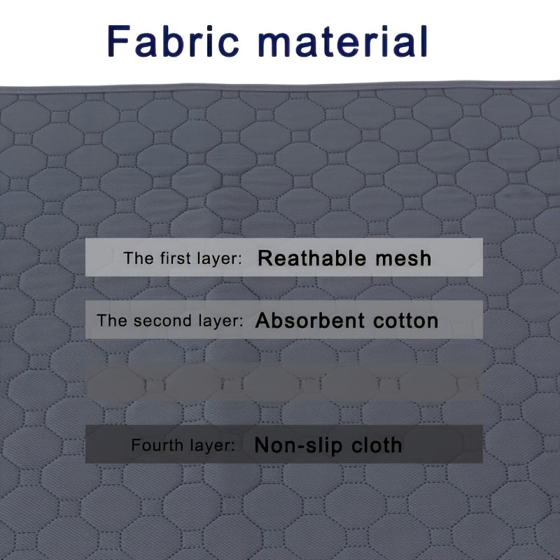 Washable Pet Pee Pad, Reusable Waterproof Training Mat, for Dogs and Cats, for Beds Sofas Cars and Seats