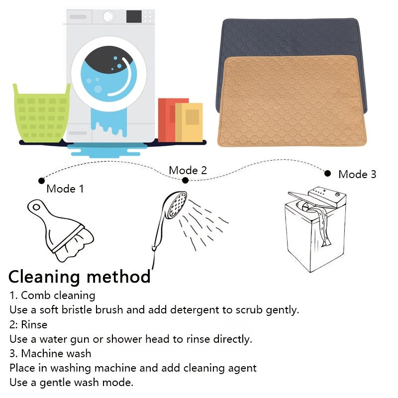 Washable Pet Pee Pad, Reusable Waterproof Training Mat, for Dogs and Cats, for Beds Sofas Cars and Seats
